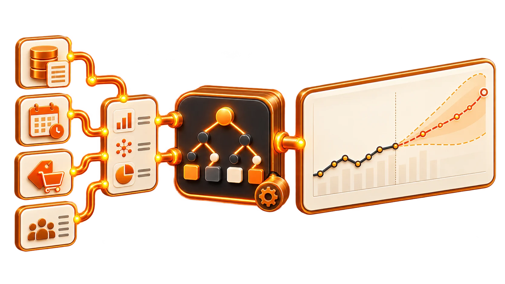 Article artwork: Build a Sales Forecast With Python: From Historical Data to Model Evaluation